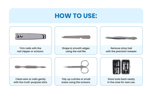 Men's Grooming Kit