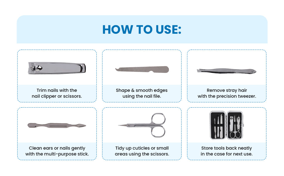Men's Grooming Kit