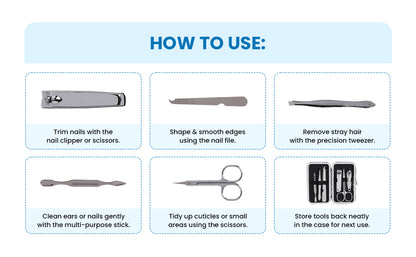 Men's Grooming Kit